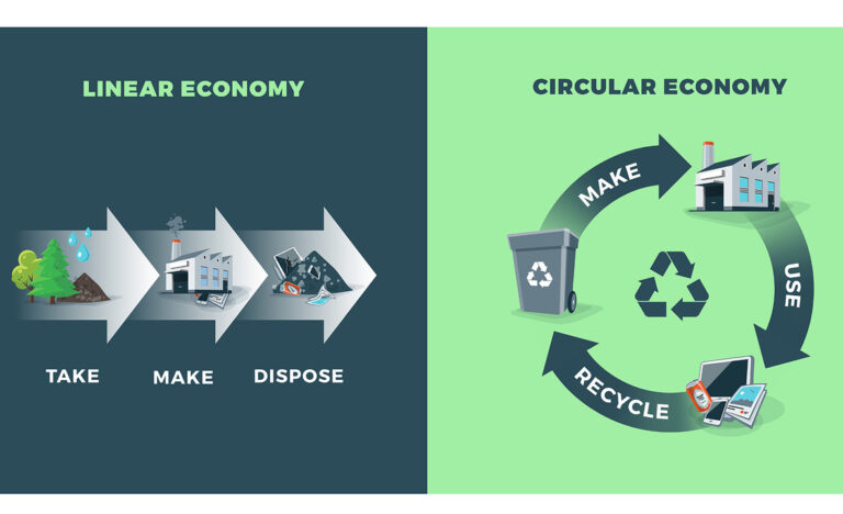 Plastic Waste Poses Challenges And Offers Numerous Opportunities