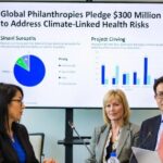 UN Begins Drive To Halve Food Waste By 2030