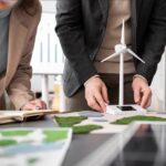 Compliance To Core Strategy: Redefining Sustainability Leadership In High-impact Industries